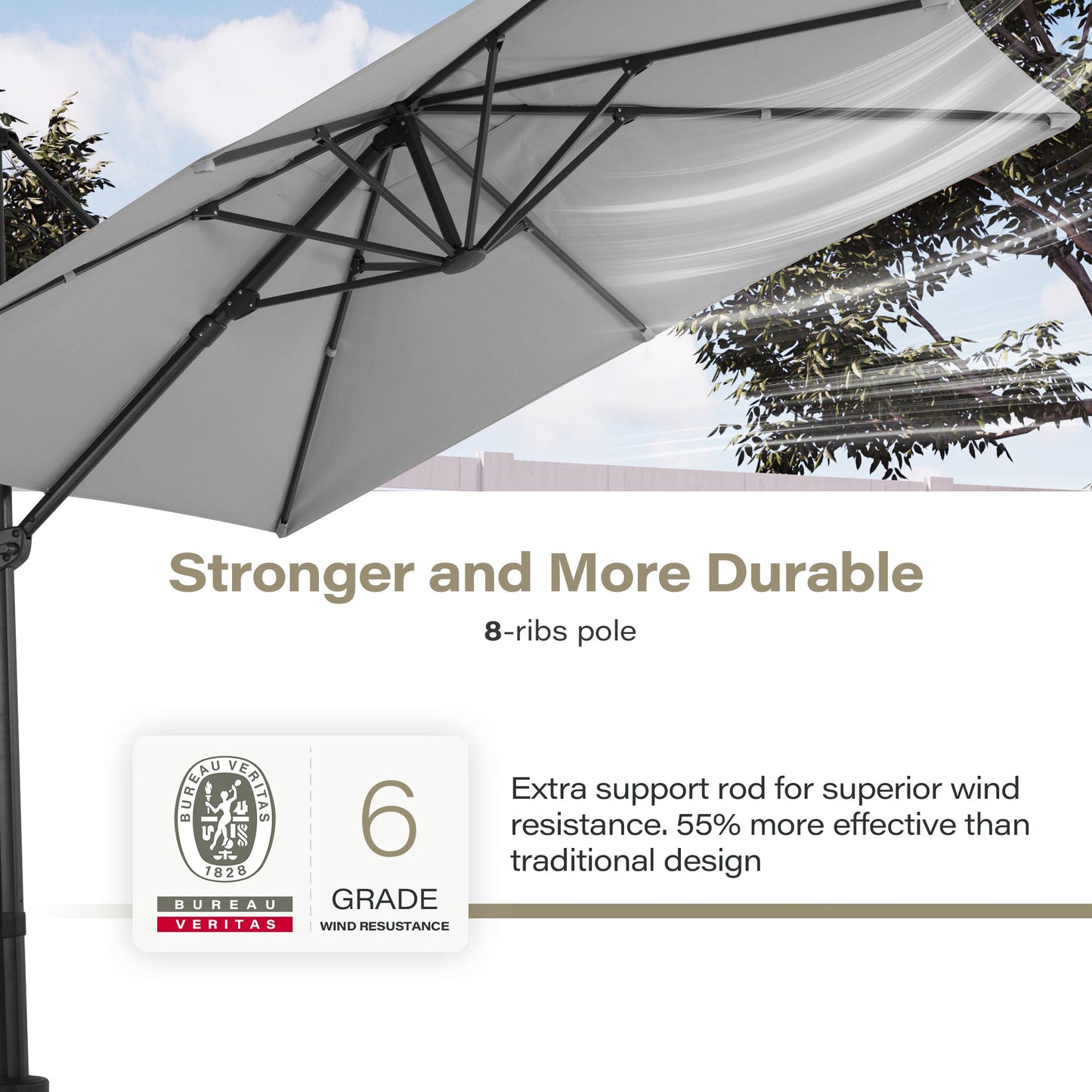 LAUSAINT HOME 10' Double Top Square Cantilever Umbrella
