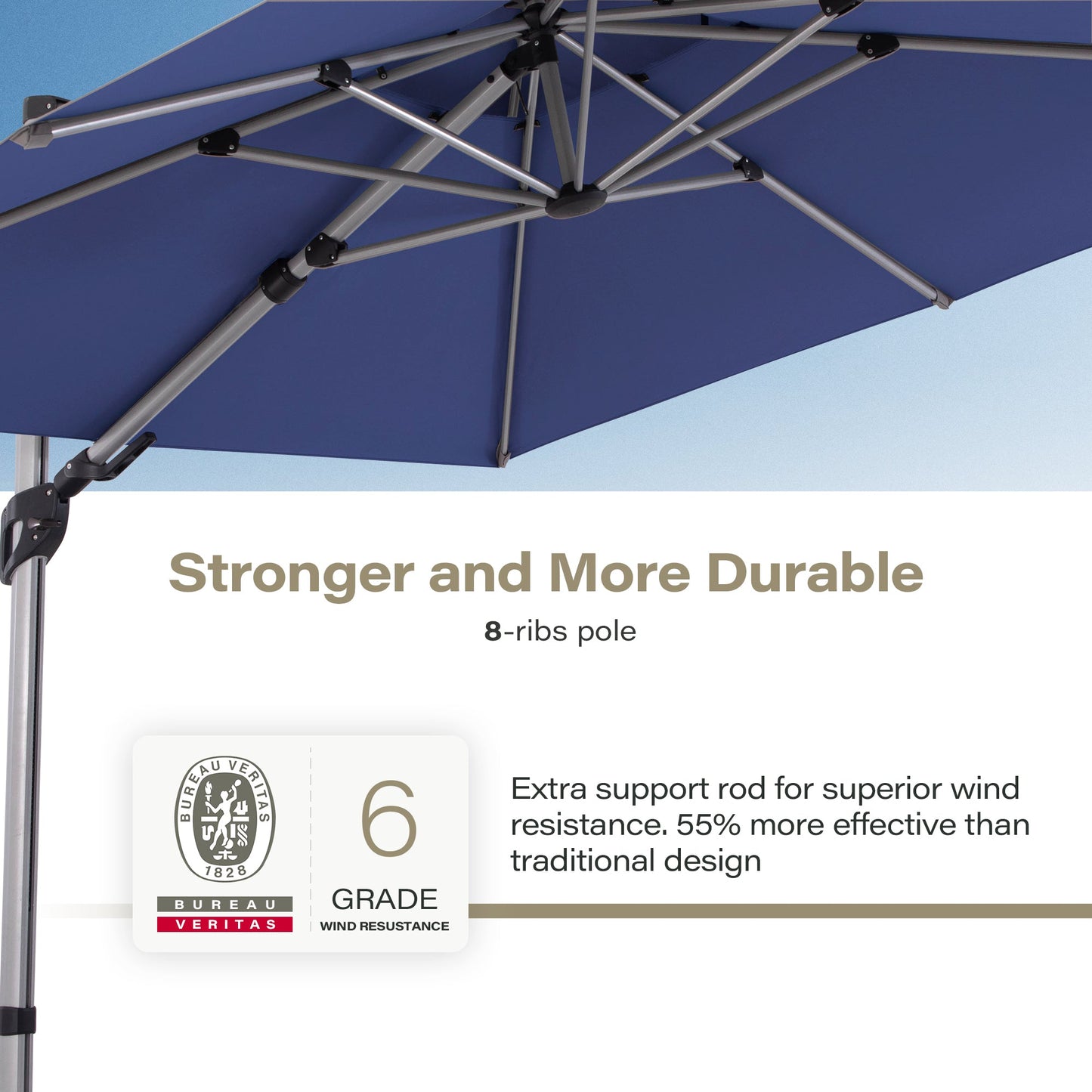 LAUSAINT HOME 10' Double Top Square Cantilever Umbrella