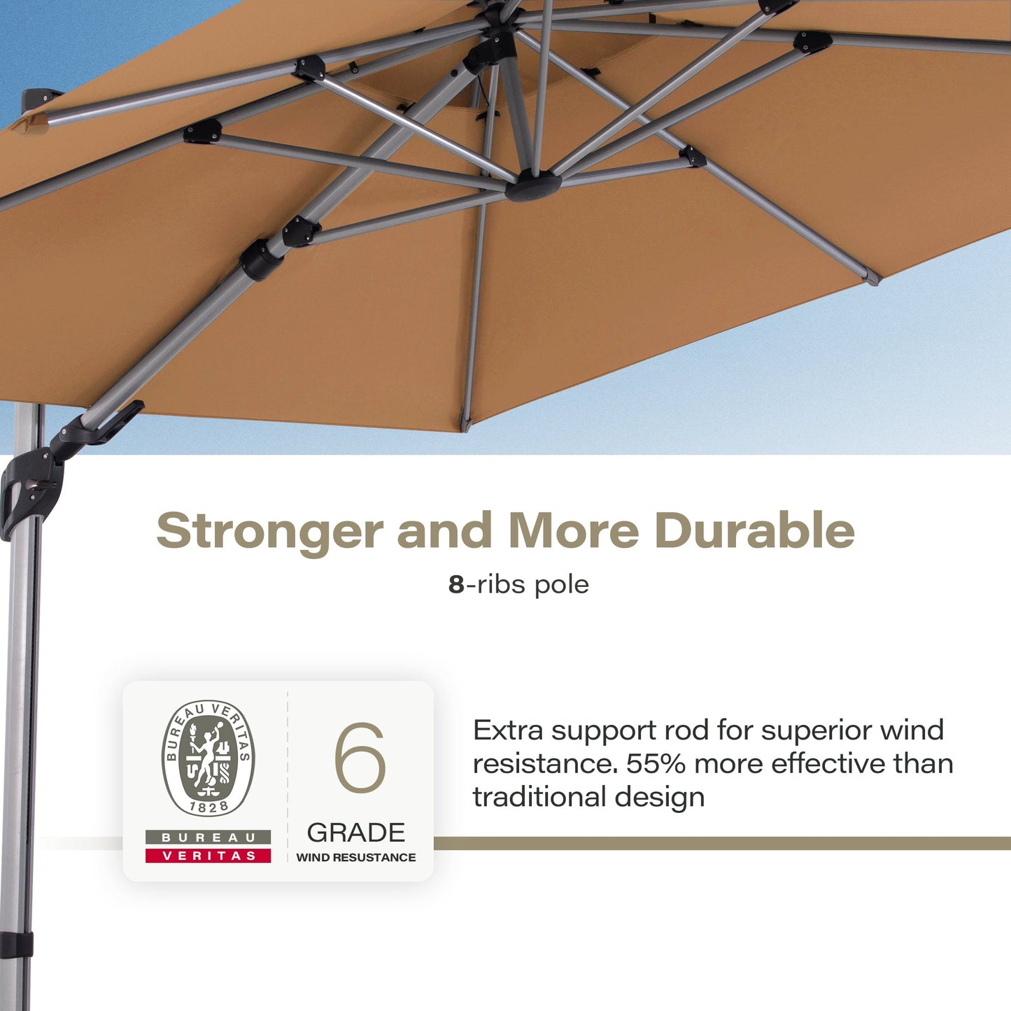 LAUSAINT HOME 10' Double Top Square Cantilever Umbrella