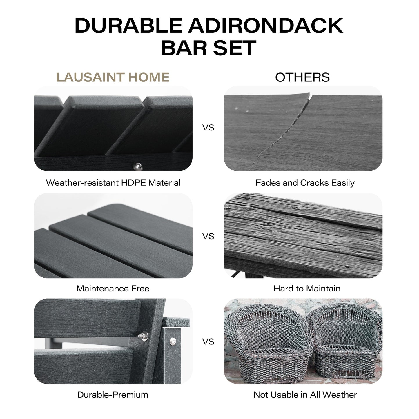 LAUSAINT HOME 3 Pieces Outdoor Balcony Oversize  Adirondack  HDPE Bar Set