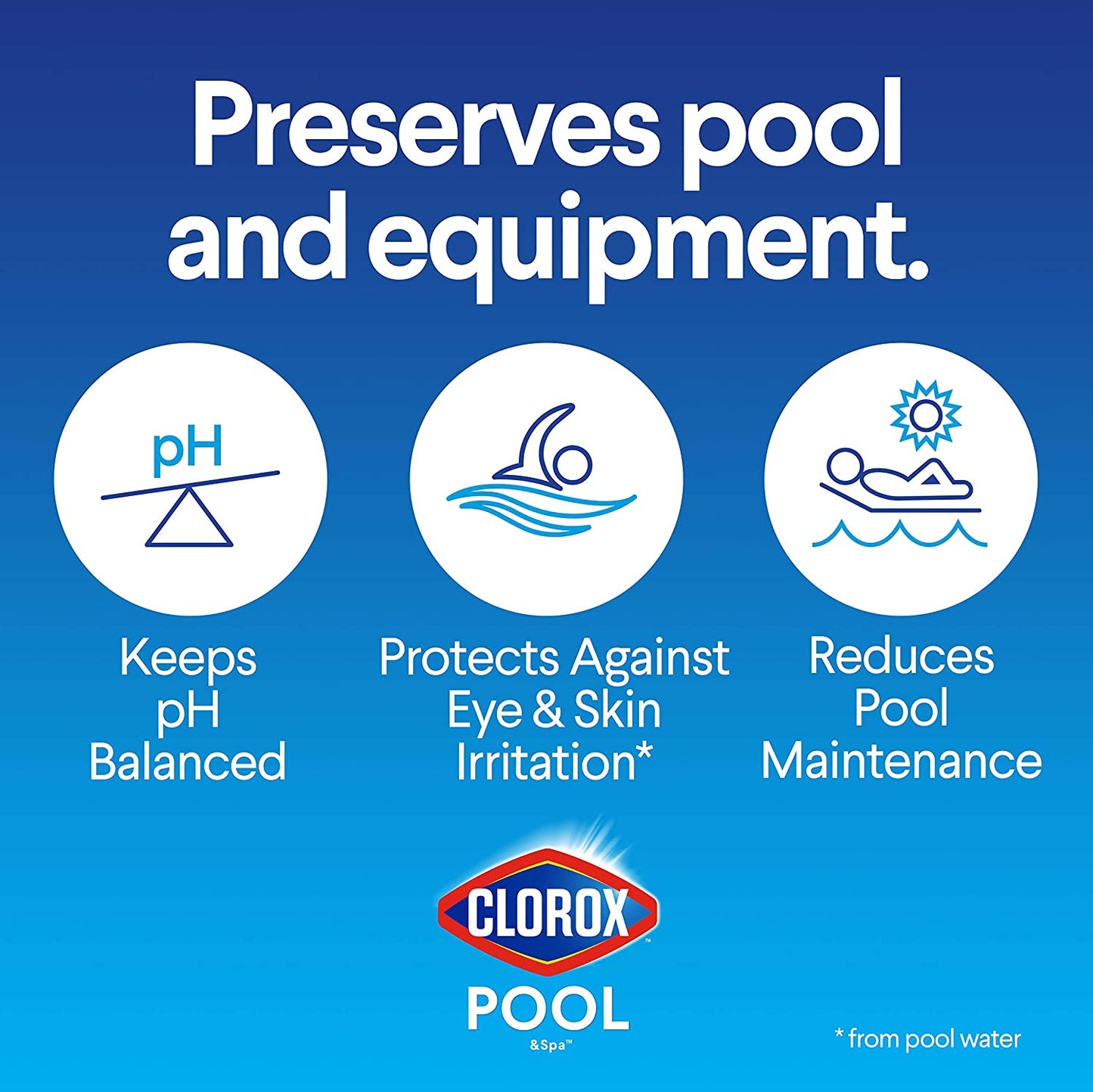 Clorox Pool&Spa 12005CLX Alkalinity Increaser, 5 lb