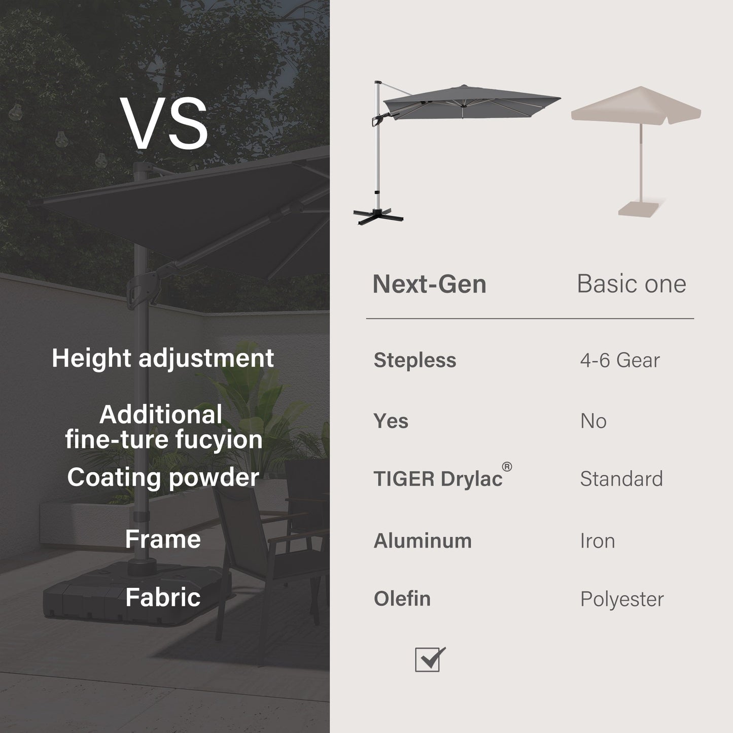 LAUSAINT HOME 10' Square LED Cantilever Umbrella
